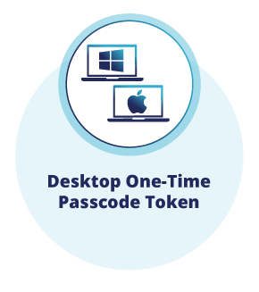 What is two-factor authentication